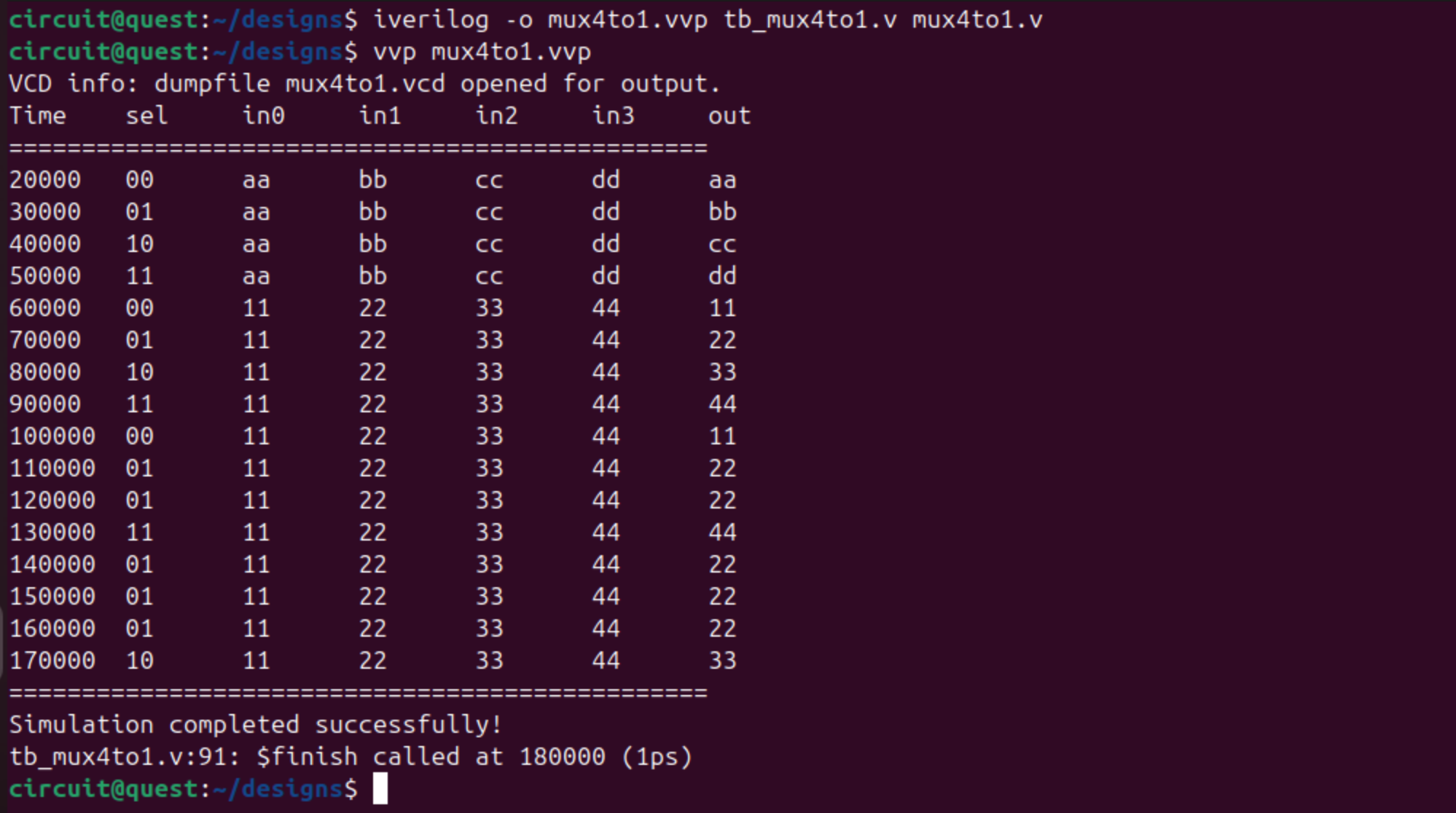 Icarus Verilog 4:1 Mux Simulation